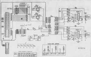 SCC-schema