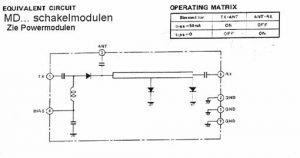 PIN switch moduul