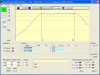 24.890 tot 24.990 en 28 tot 29.7 MHz