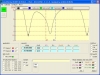 10 meter 28 tot 29.7 MHz