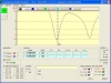 12 meter 24.89 tot 24.99 MHz
