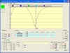 17-meter 18.068 tot 18.168 MHz