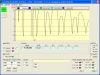 1 tot 60MHz