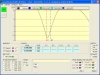 20 meter 14.0 tot 14.350 MHz