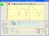 6 meter 50 tot 52 MHz