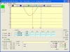 80 meter 3.5 tot 3.8 MHz